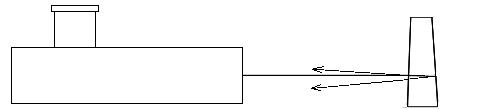 Visual Autocollimator Diagram